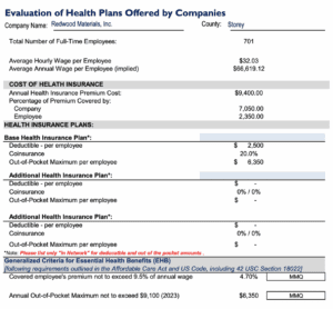 Nevada Project's Health Care Plans