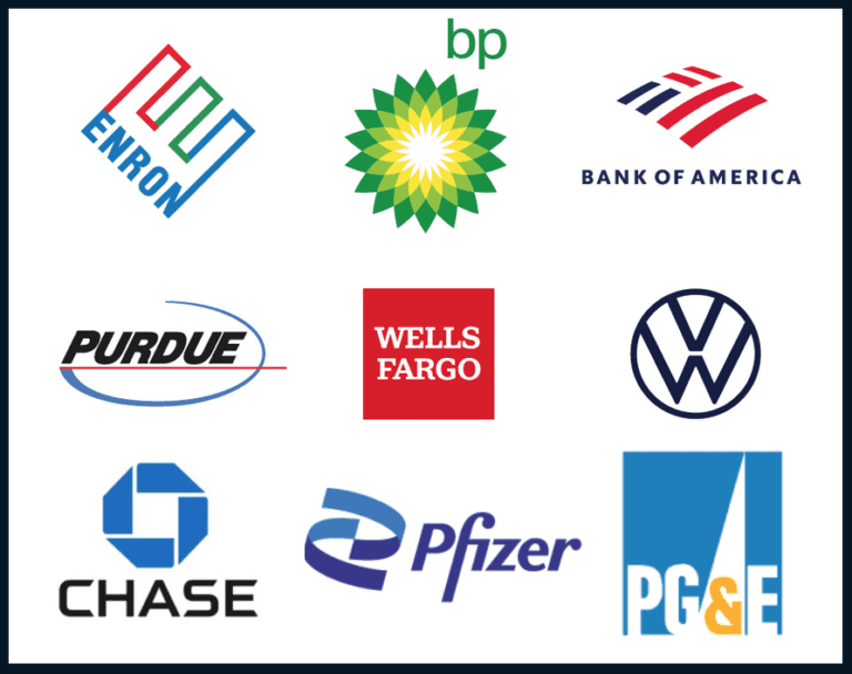 Logos of Enron, BP, Bank of America, Purdue, Wells Fargo and Volkswagen, Chase, Pfizer and PG&E